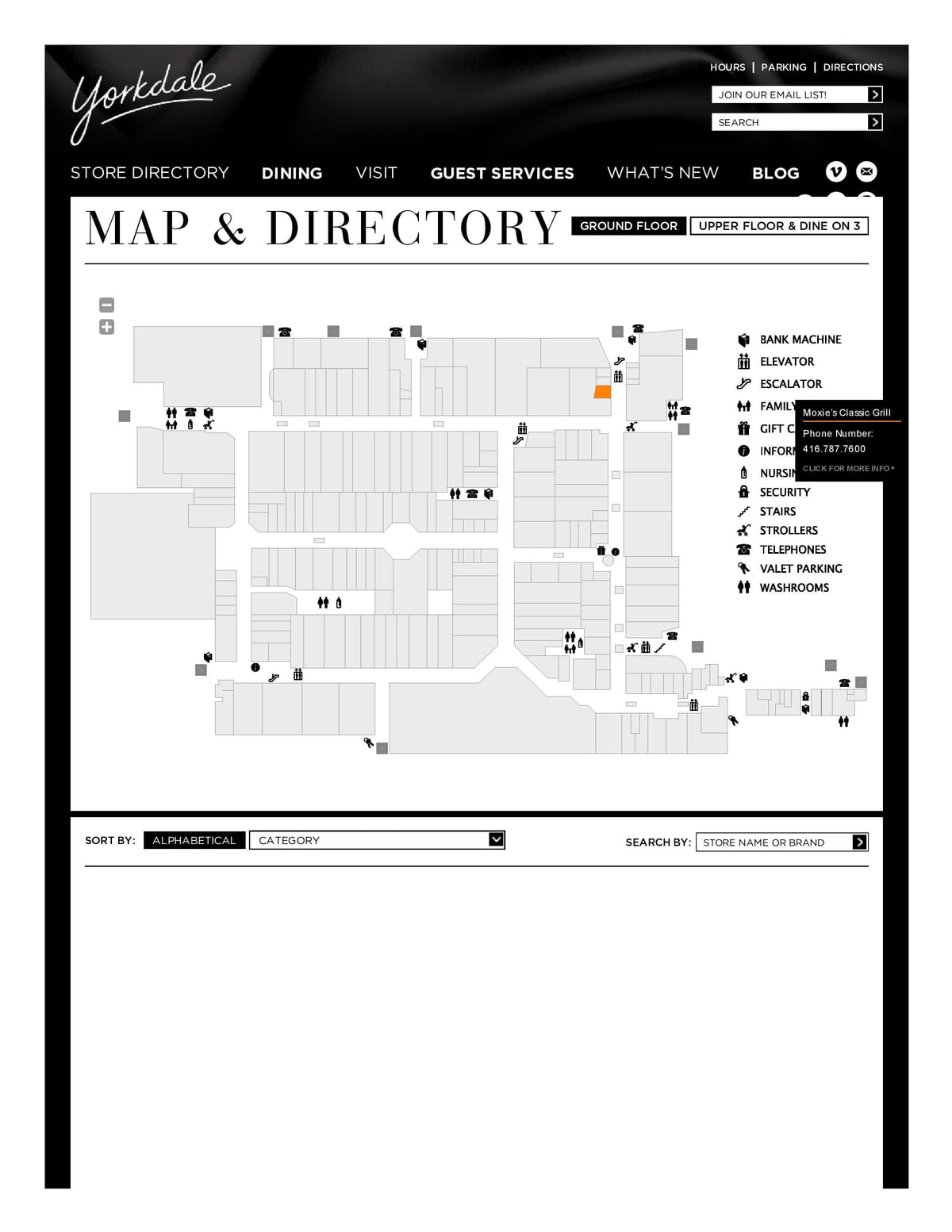 Карта торгового центру yorkdale 