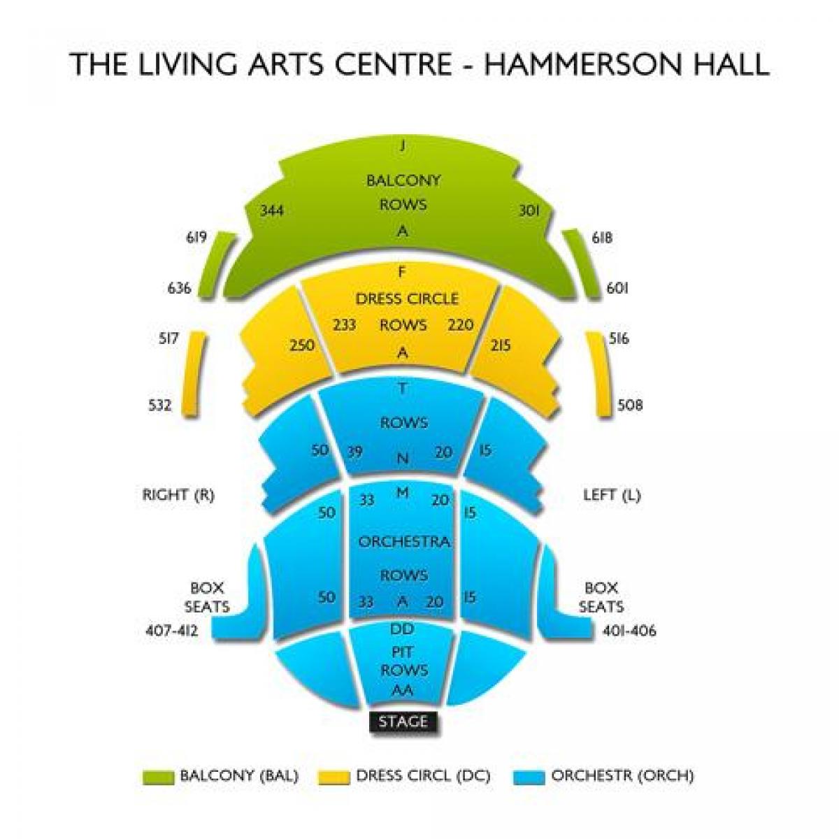 Карта життя Hammerson залі центру мистецтв 