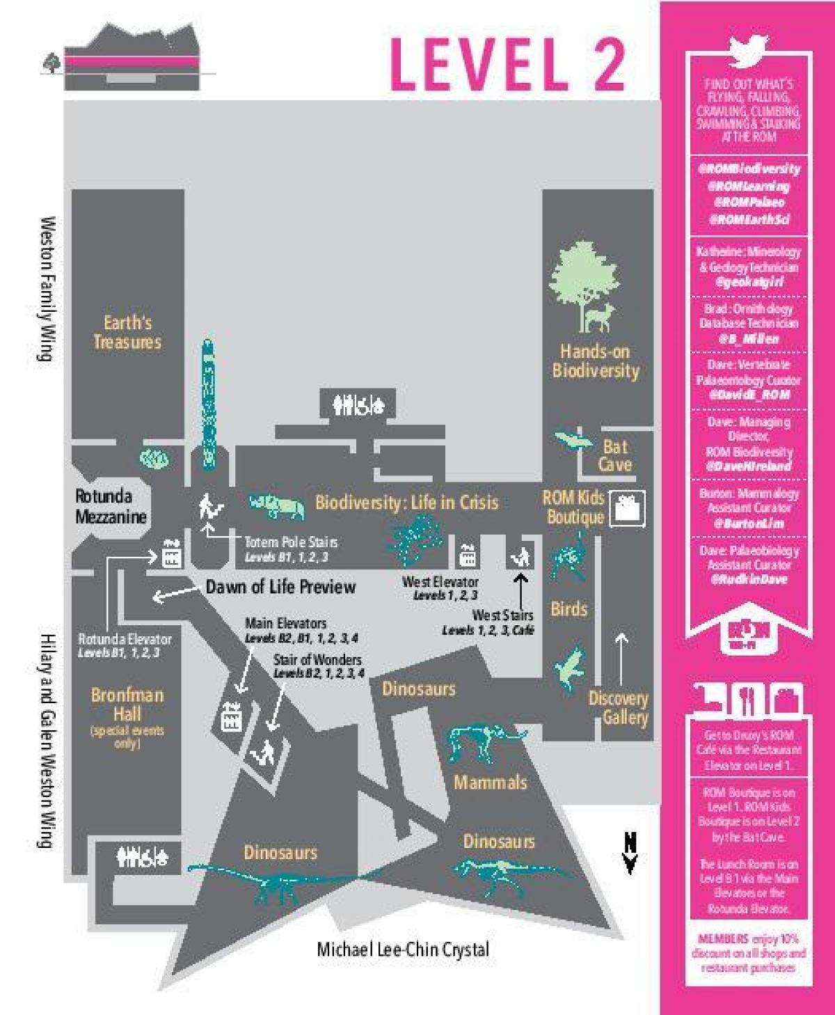Карта Королівського музею Онтаріо 2