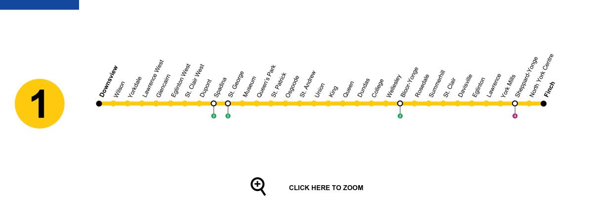 Карта Торонто лінія метро 1 Янг-Університет