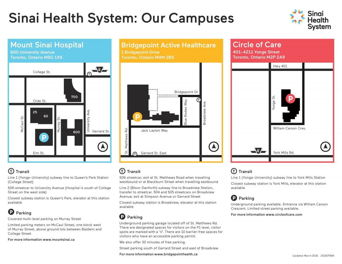 Карта Синай системи охорони здоров'я Торонто