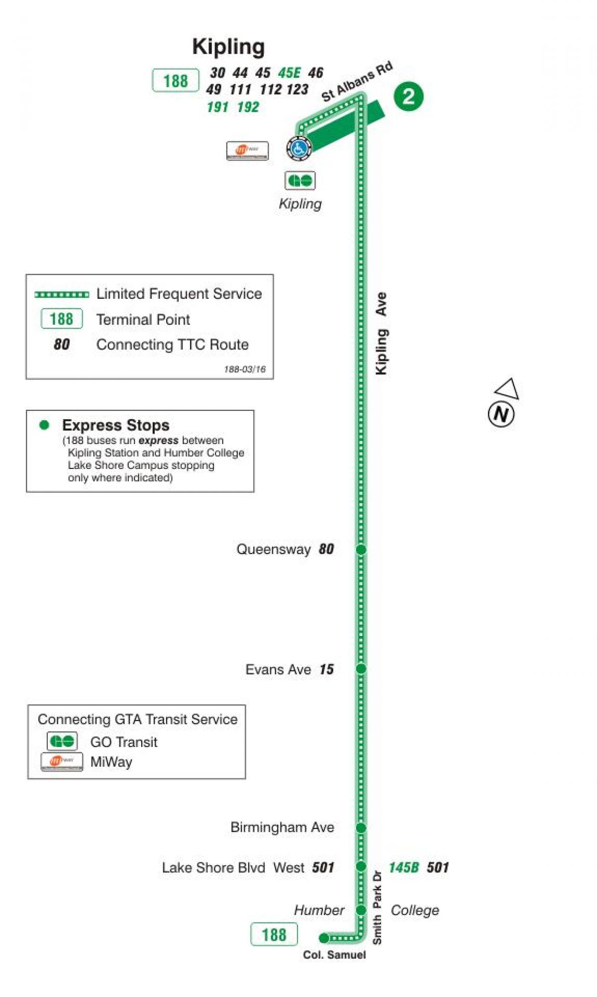Карта ТТК 188 Кіплінг ракети Південного автобусного маршруту Торонто